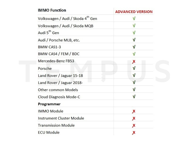 XHORSE KEY TOOL MIDI - ADVANCED paket 21330