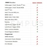 XHORSE KEY TOOL MIDI - BASIC paket 21329