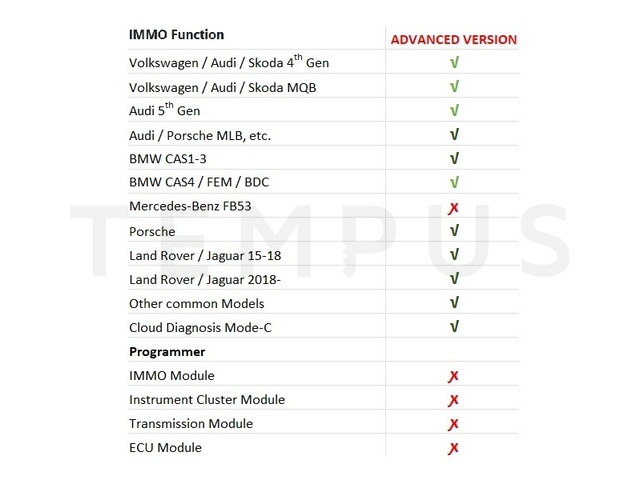 XHORSE KEY TOOL MIDI - ADVANCED paket 21330
