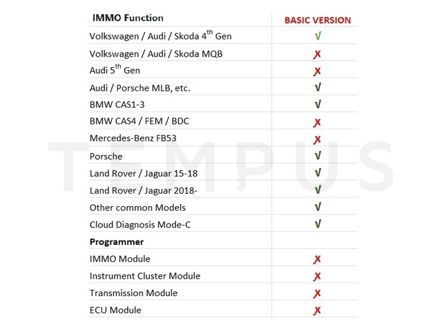 XHORSE KEY TOOL MIDI - BASIC paket 21329
