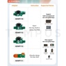 xhorse-bcp-bdc3-key-adapter-xdnpbdgl-cena-prodaja-novi-sad-beograd-nis-srbija