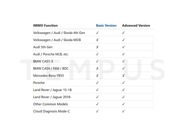 XHORSE KEY TOOL MIDI - ADVANCED paket 21269