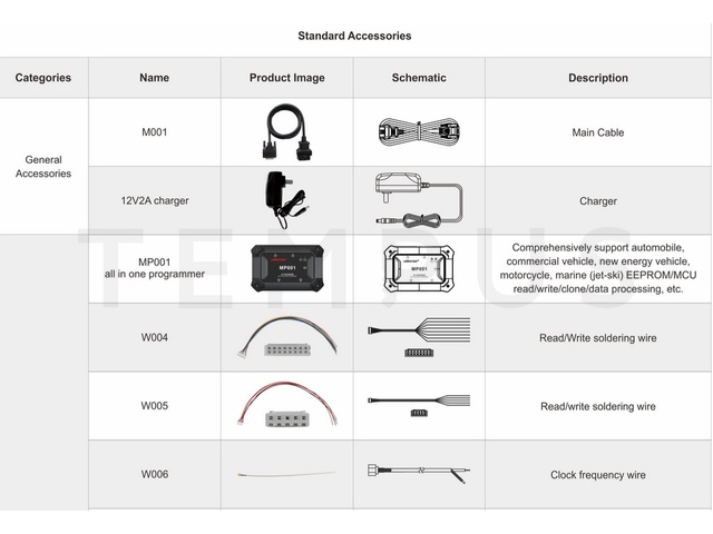 OBDSTAR KEY MASTER G3 A1+A2 IMMO 20438