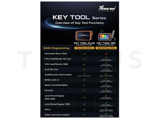 XHORSE KEY TOOL MIDI - ADVANCED paket 21270