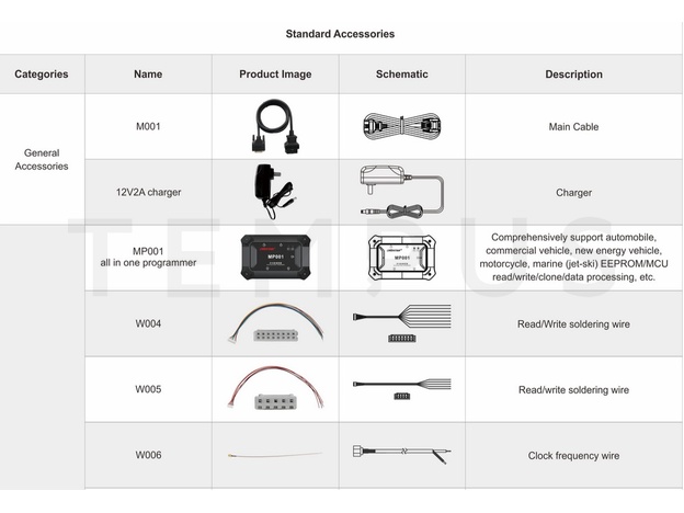 OBDSTAR X300 CLASSIC G3 - FULL PAKET 20450