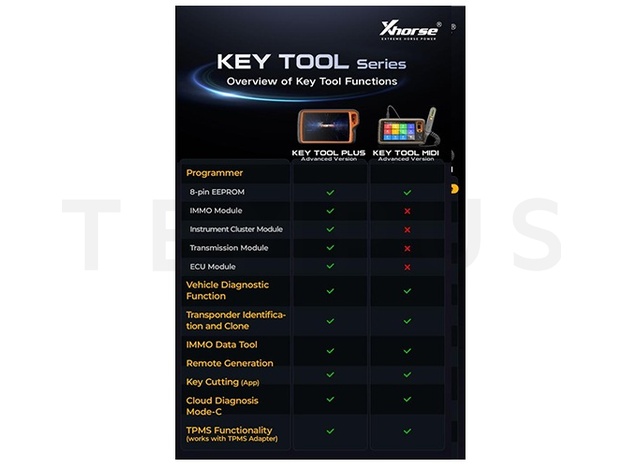 XHORSE KEY TOOL MIDI - ADVANCED paket 21271