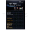 XHORSE KEY TOOL MIDI - ADVANCED paket 21271