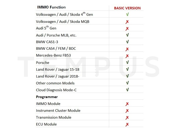 XHORSE KEY TOOL MIDI - BASIC paket 21329