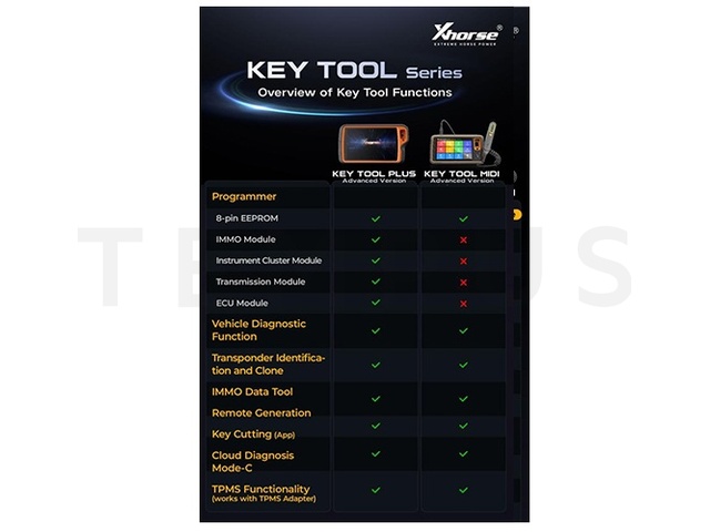 XHORSE KEY TOOL MIDI - ADVANCED paket 21271