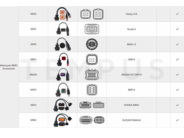 OBDSTAR KEY MASTER G3 A1+A2 IMMO 20449