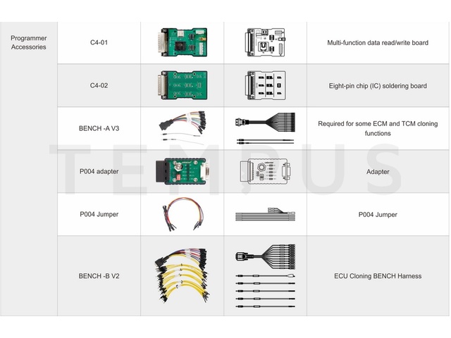 OBDSTAR KEY MASTER G3 A1+A2 IMMO 20439